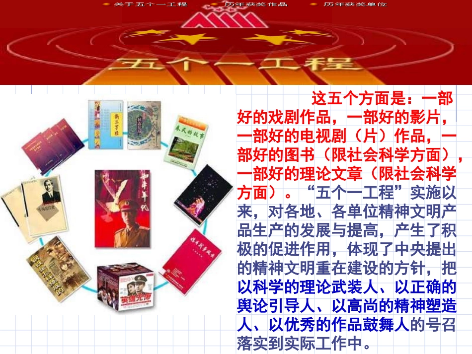 课件灿烂的文明之花_第3页