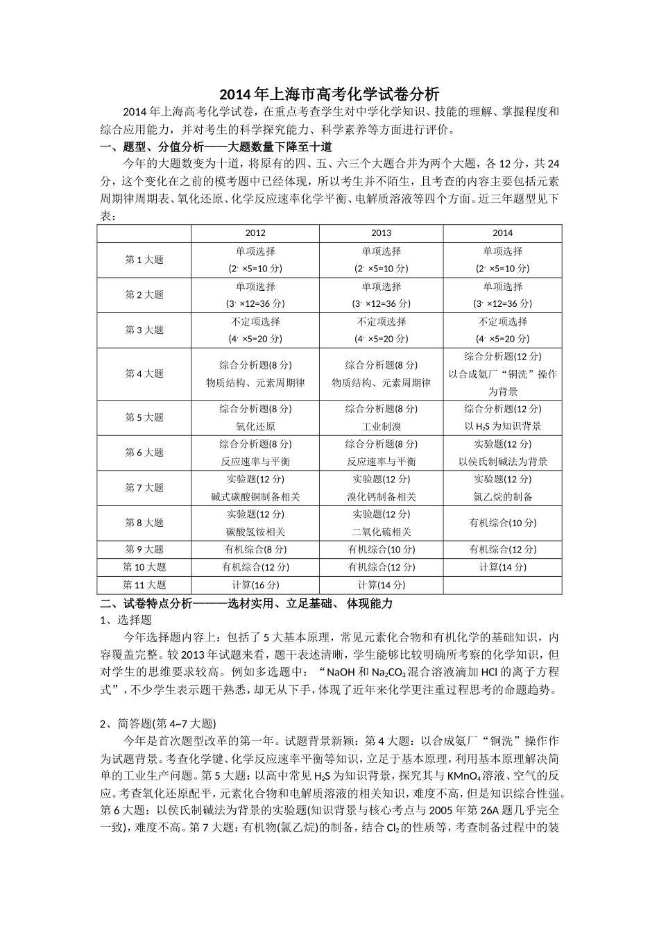 2014年上海市高考化学试卷分析_第1页