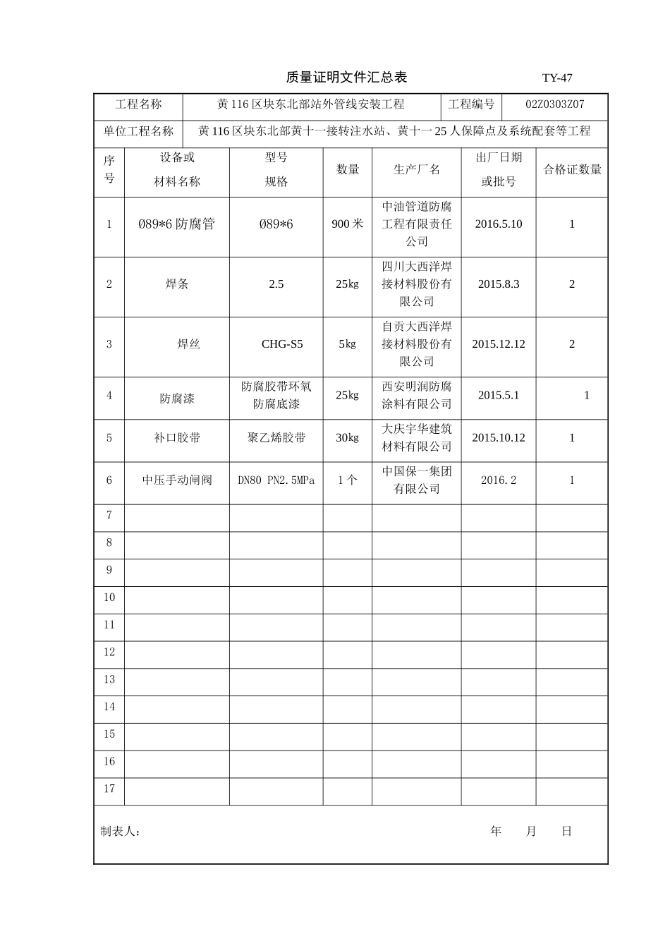 工程材料构配件设备报审表_第3页