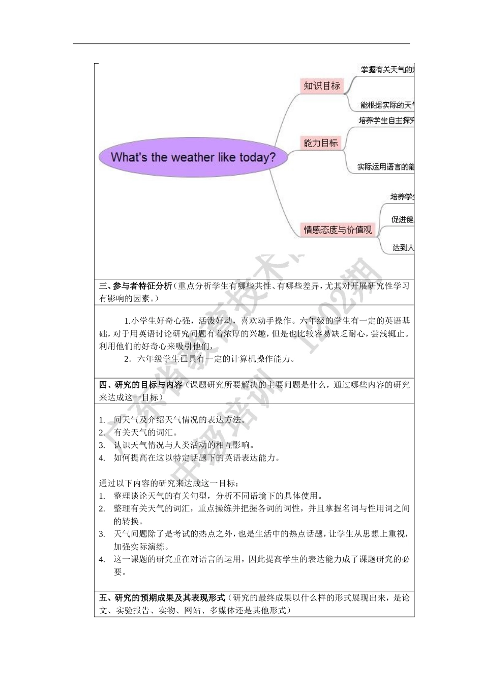 小学英语研究性学习方案_第2页