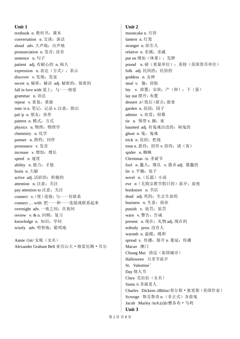 2017人教版九年级英语单词表_第2页