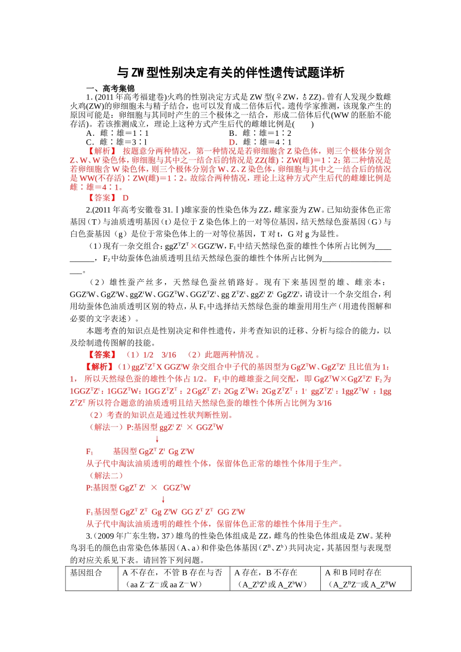 与ZW型性别决定有关的伴性遗传试题详析_第1页