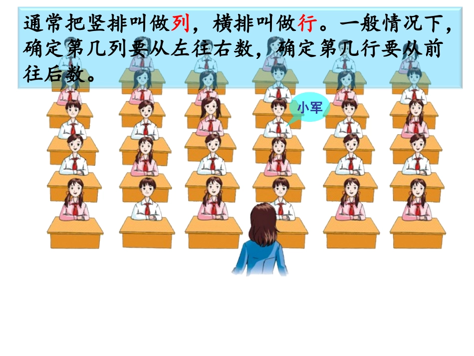 用数对确定位置 (3)_第2页