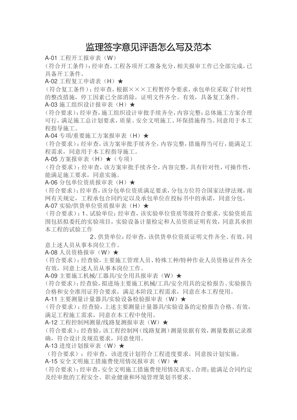 工程监理签字意见评语怎么写及范本格式_第1页