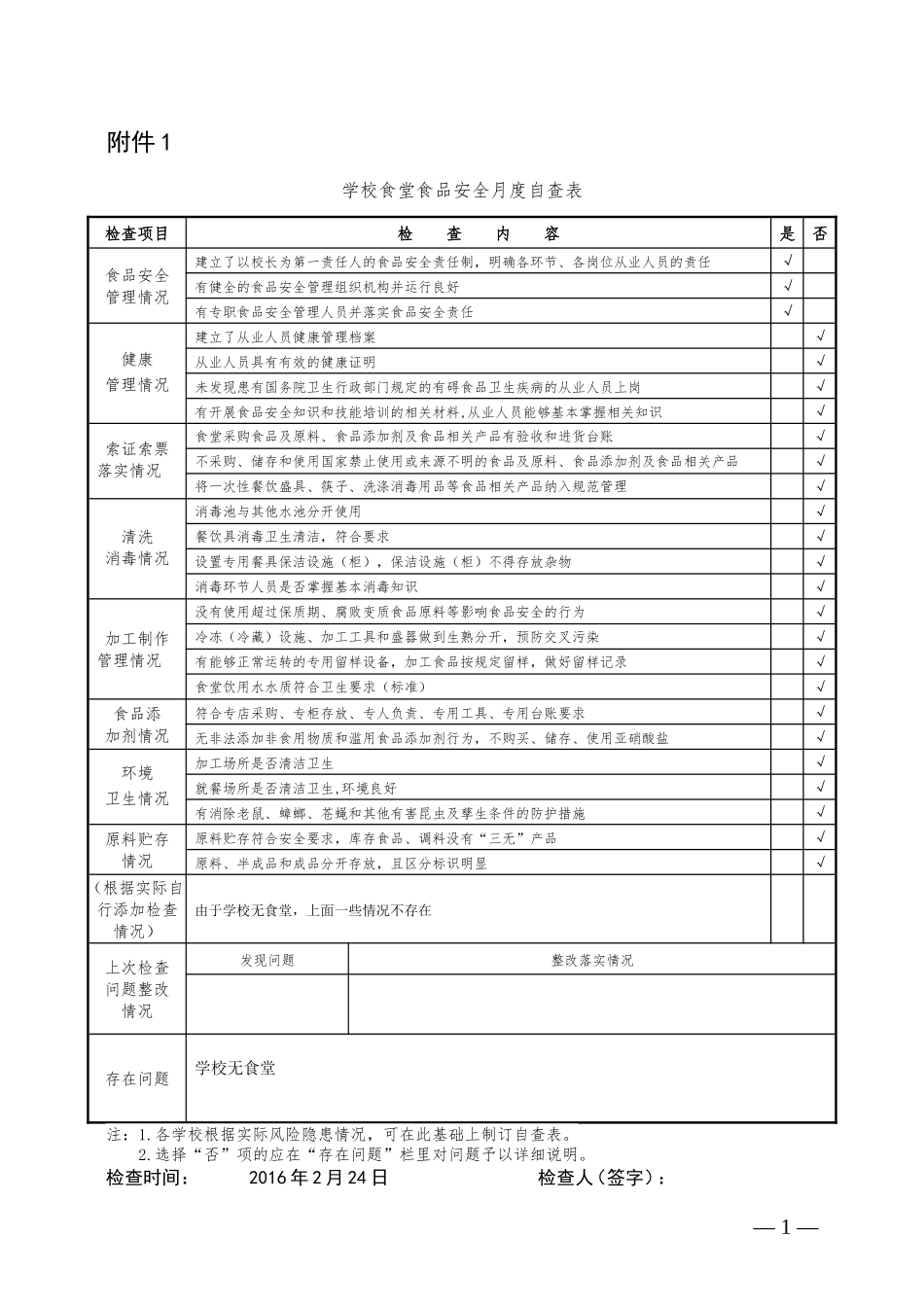 小学食堂食品安全月度自查表_第1页