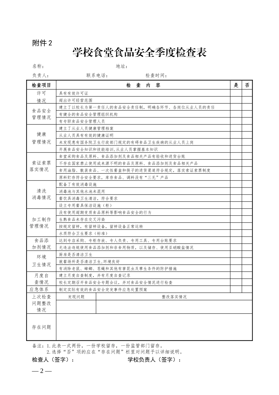 小学食堂食品安全月度自查表_第2页