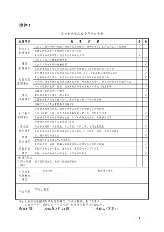 小学食堂食品安全月度自查表