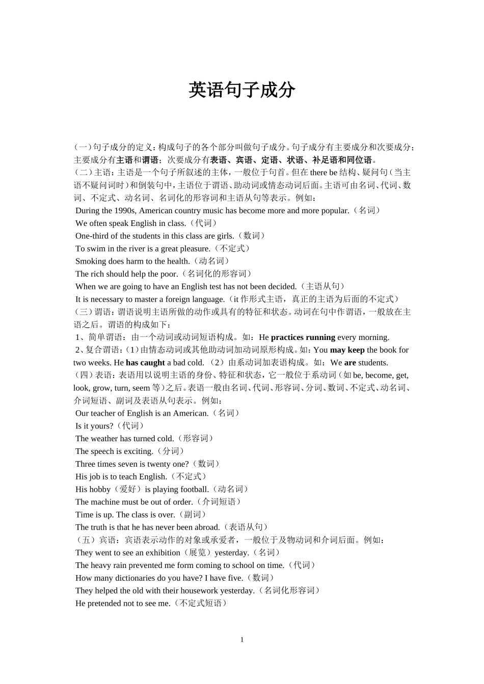 英语划分句子成分知识点总结_第1页