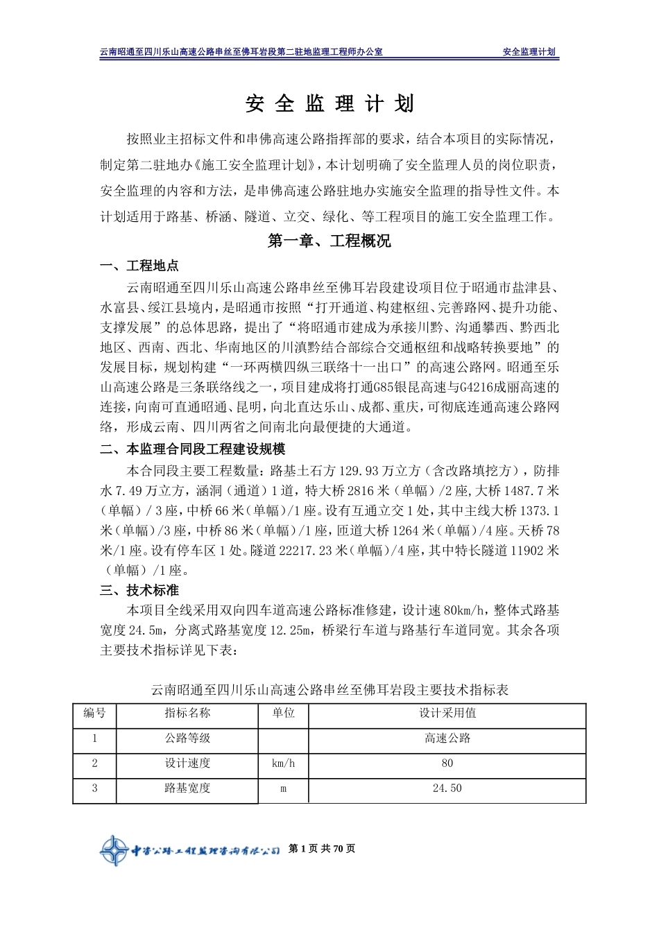 安全监理计划2017_第1页