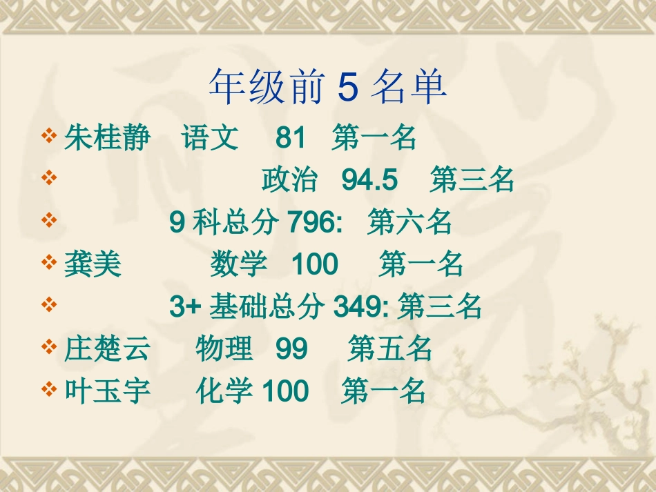 班会课件之班级建设系列：我的班委我构建_第2页