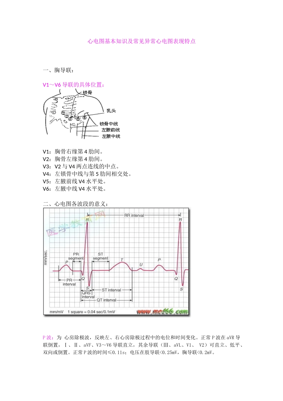 心电图基本知识及常见异常心电图表现_第1页