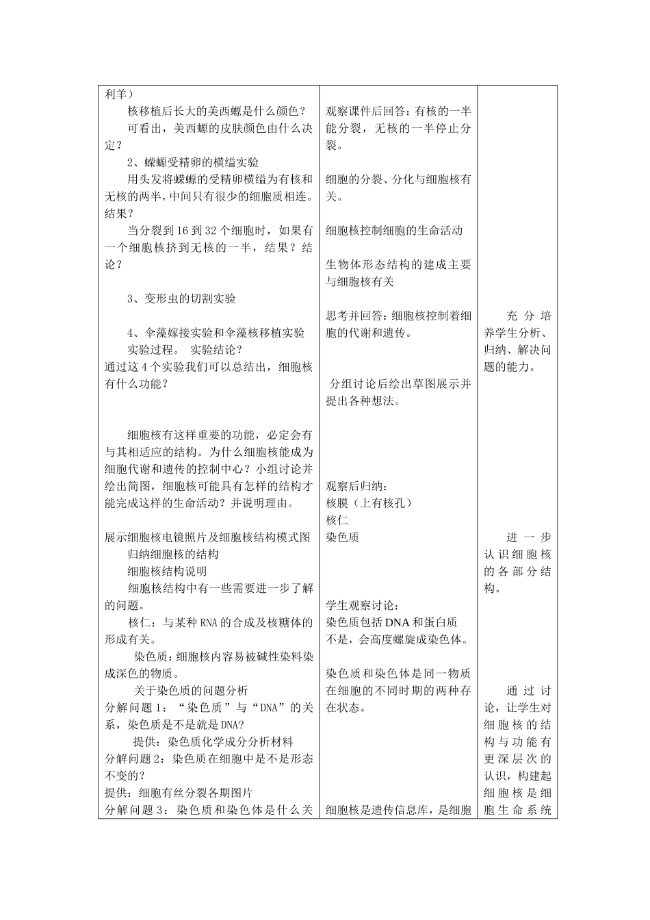 《细胞核-系统的控制中心》教学设计_第2页