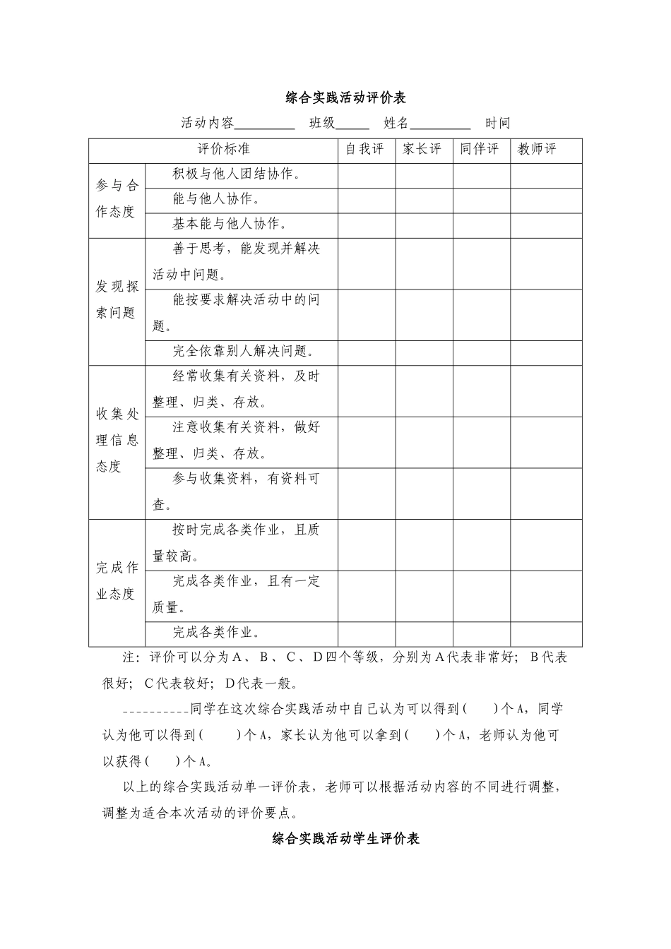 综合实践活动评价表_第1页