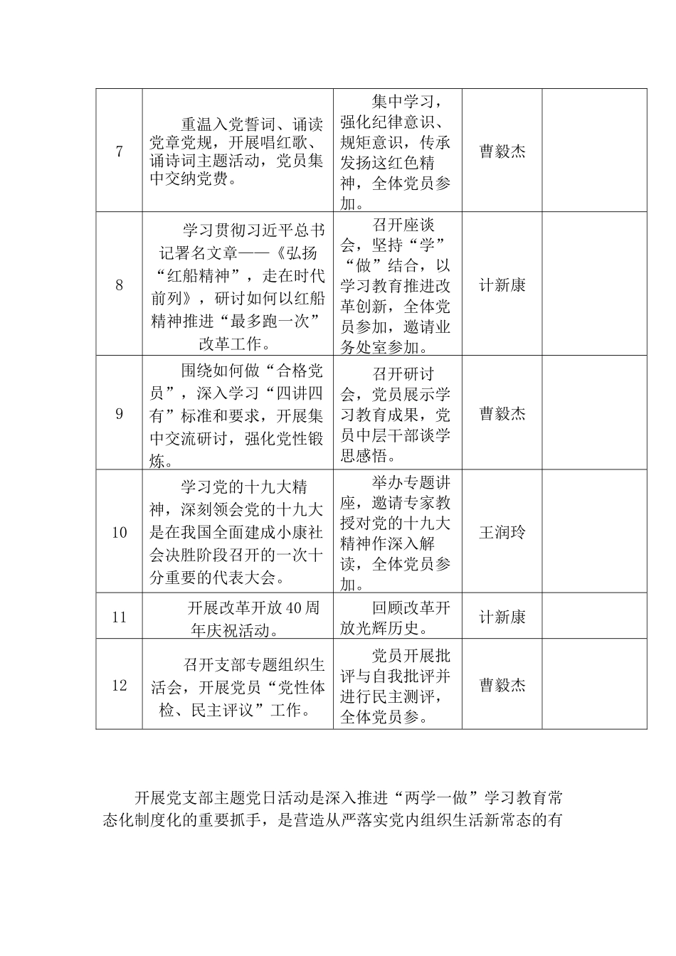 2018年勒功学校党支部主题党日活动计划_第2页
