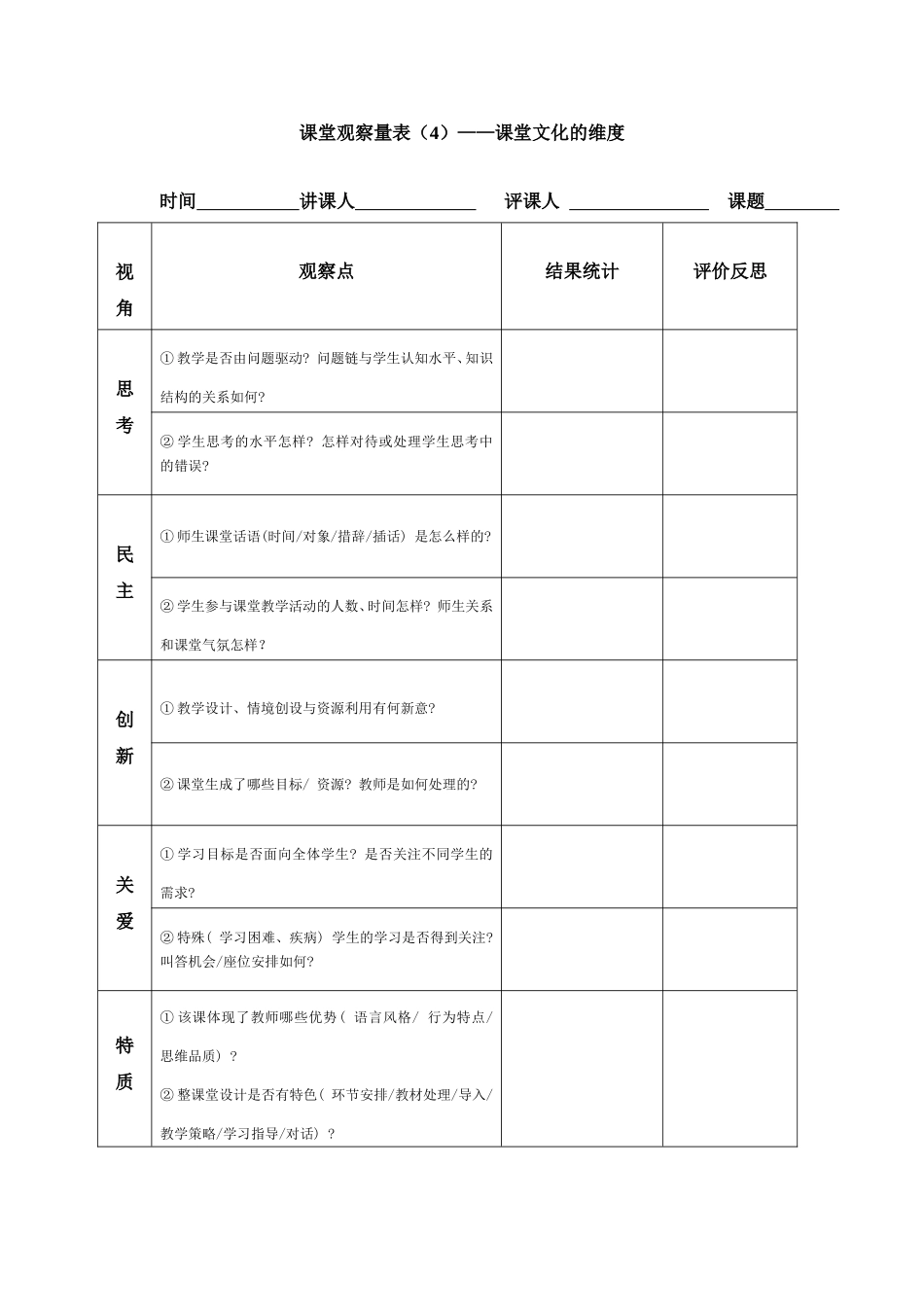 英语课堂观察量（课堂文化）_第1页