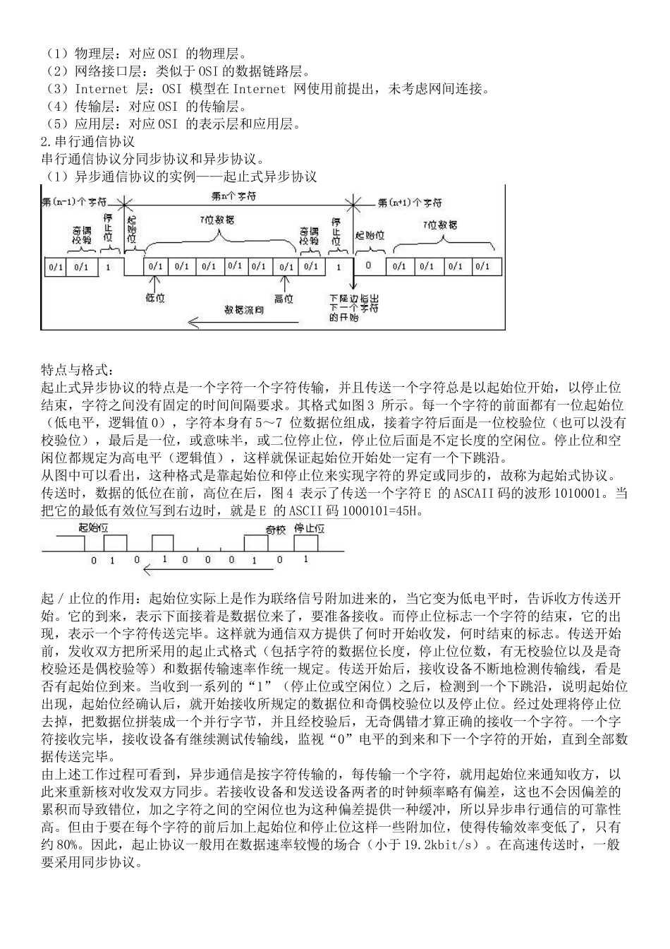 RS232通信协议详解_第3页