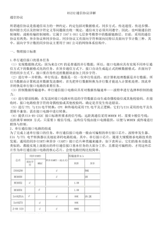 RS232通信协议详解