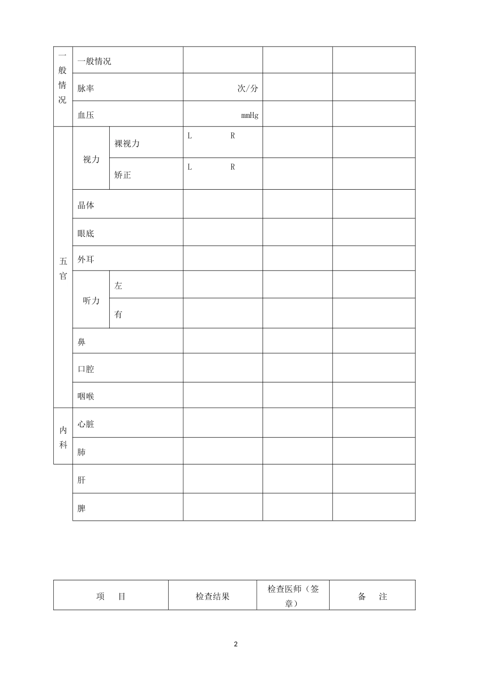 重庆莱森植发职工健康体检表_第2页