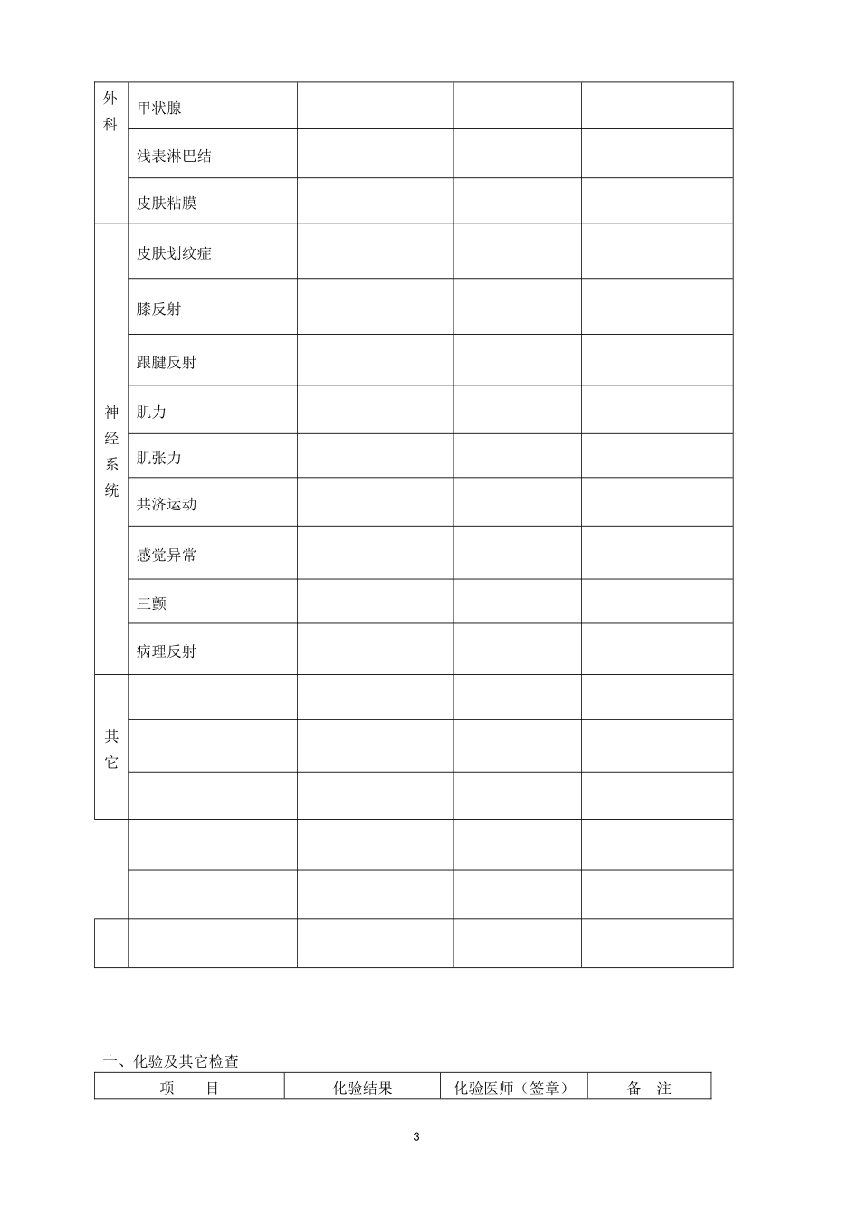 重庆莱森植发职工健康体检表_第3页