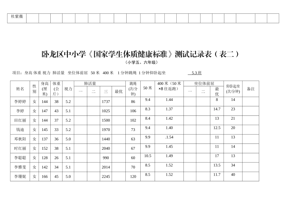 2017《国家学生体质健康标准》测试记录表_第2页