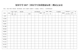 2017《国家学生体质健康标准》测试记录表