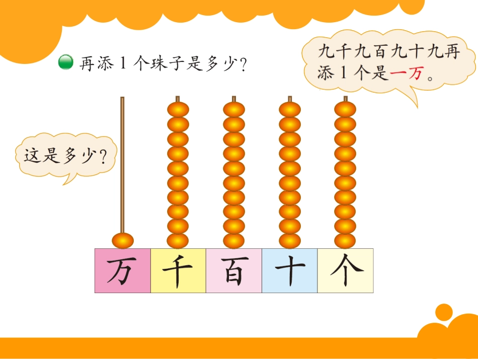 2014春北师大数学二年级下册《数一数(二)》课件_第2页