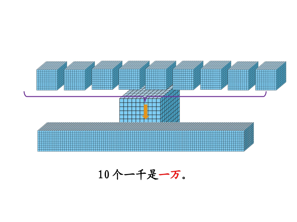 2014春北师大数学二年级下册《数一数(二)》课件_第3页