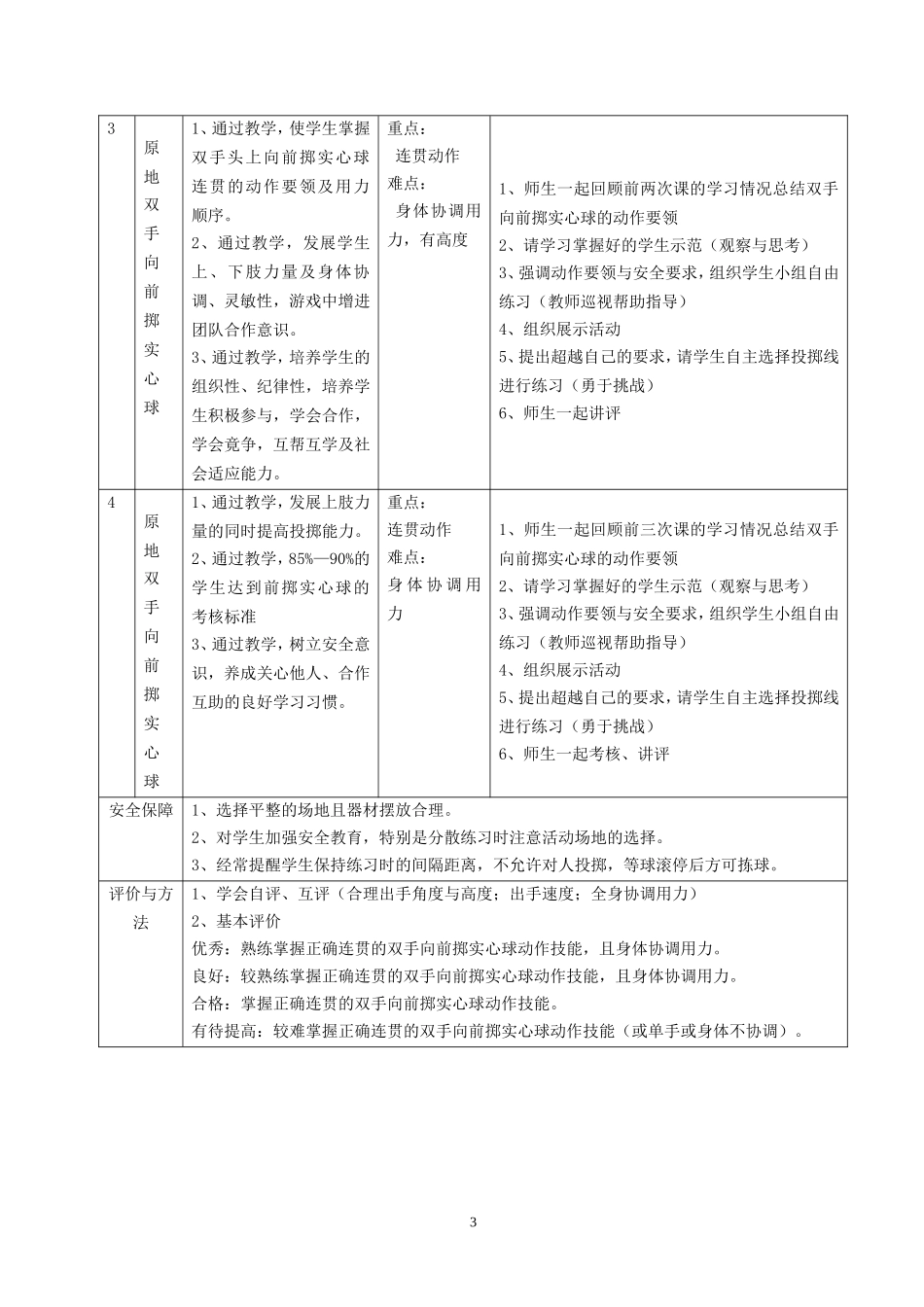 小学体育《原地向前投掷实心球》教学设计_第3页