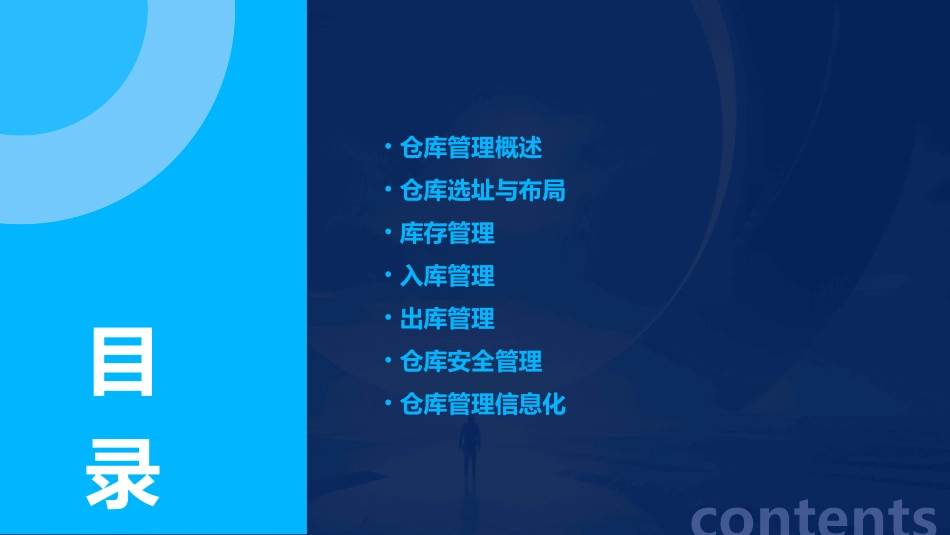 仓库管理公开课课件_第2页