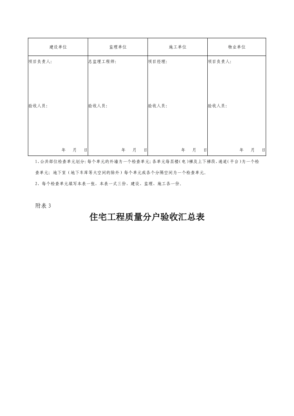 新版分户验收记录表_第3页