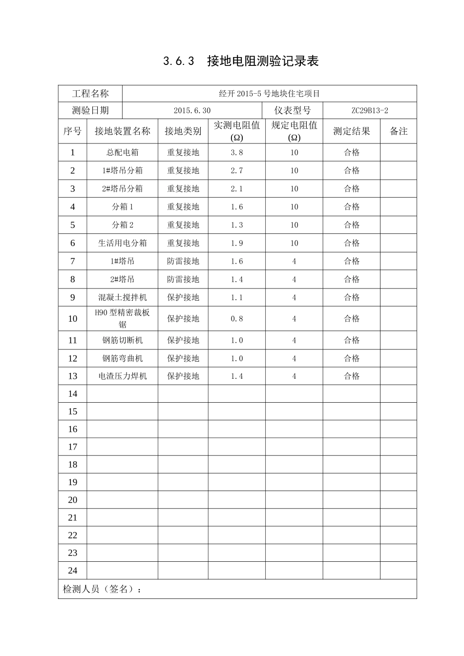 3.6.3接地电阻测试记录表_第1页