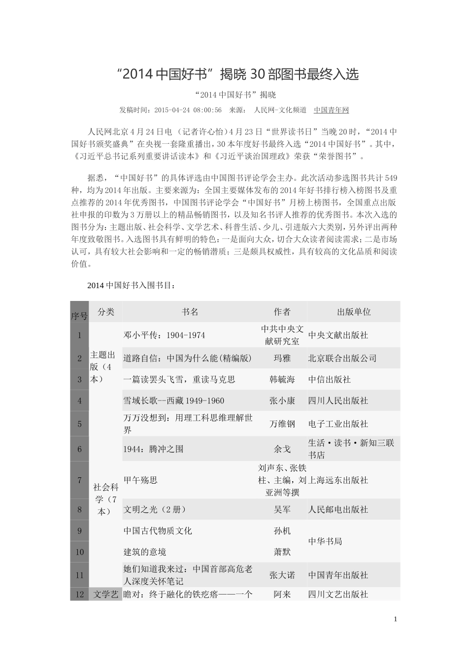 2014中国好书_第1页