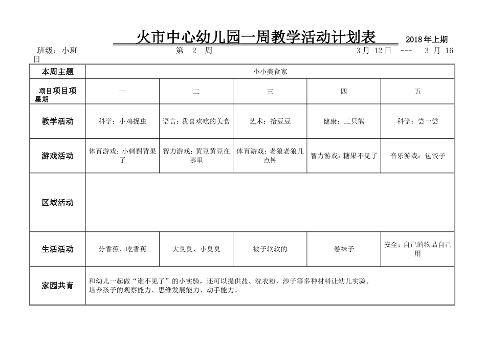 2018上小班周计划_第1页