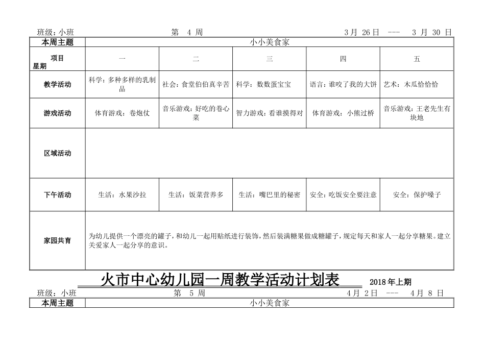 2018上小班周计划_第3页