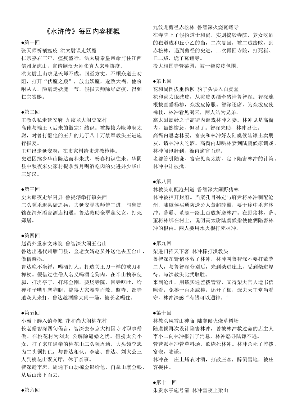 《水浒传》每回内容梗概-11页打印版_第1页