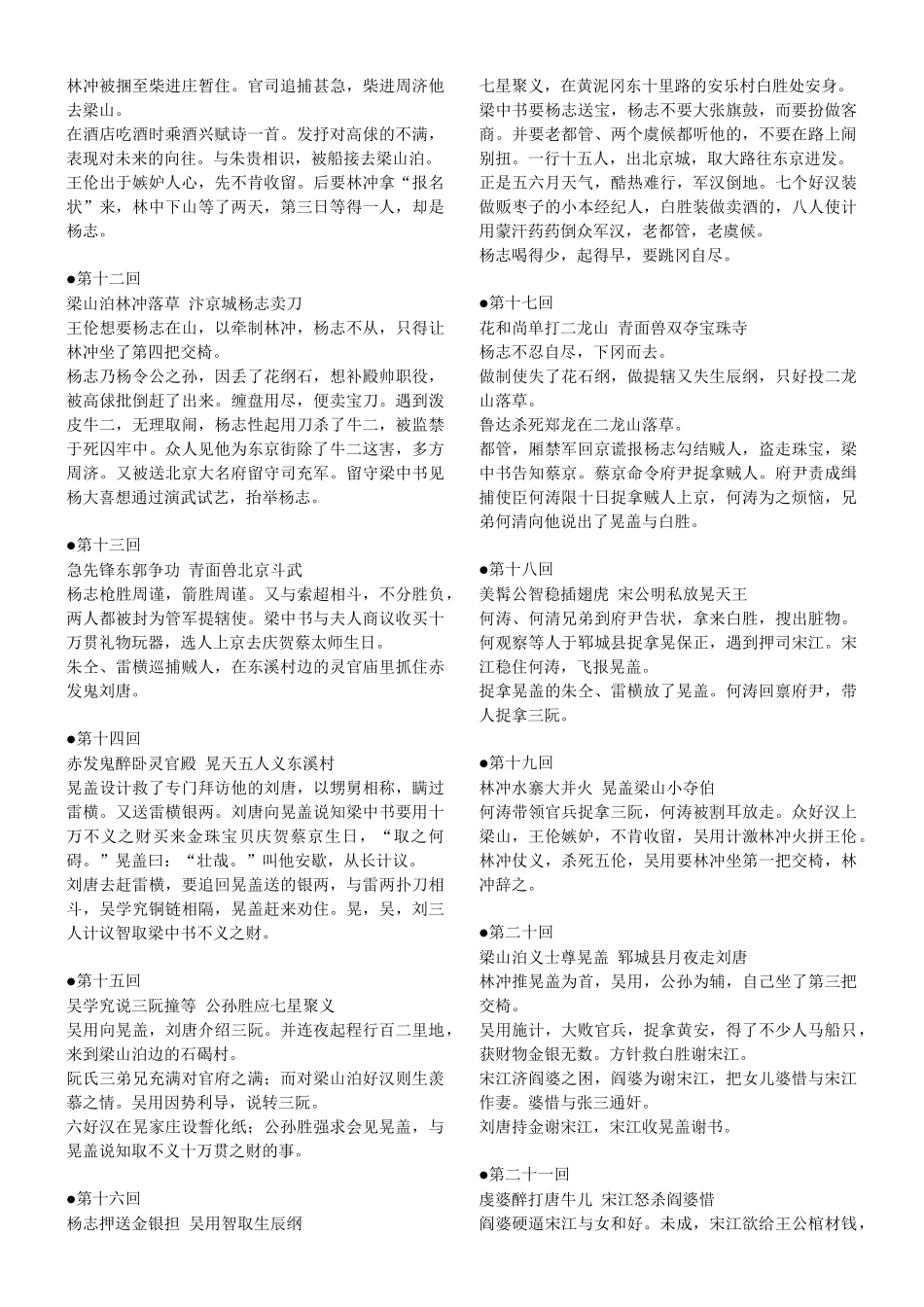 《水浒传》每回内容梗概-11页打印版_第2页