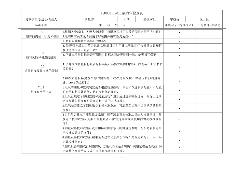 ISO9001-2015质量部-内审检查表_第1页