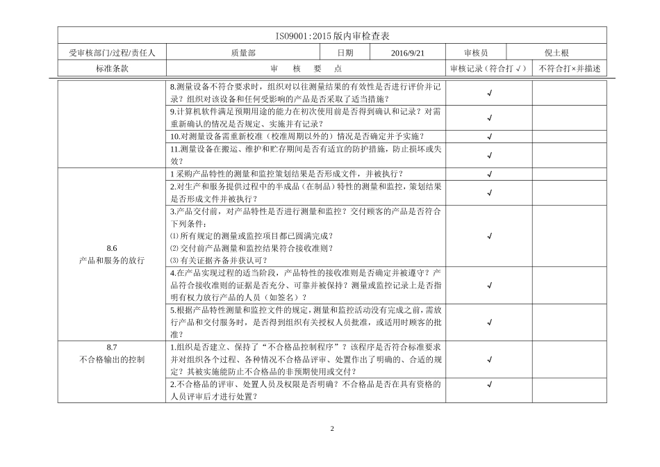ISO9001-2015质量部-内审检查表_第2页