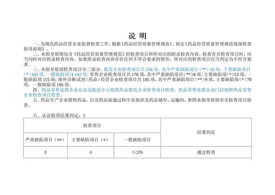 2017药品经营质量管理规范现场检查指导原则_第2页