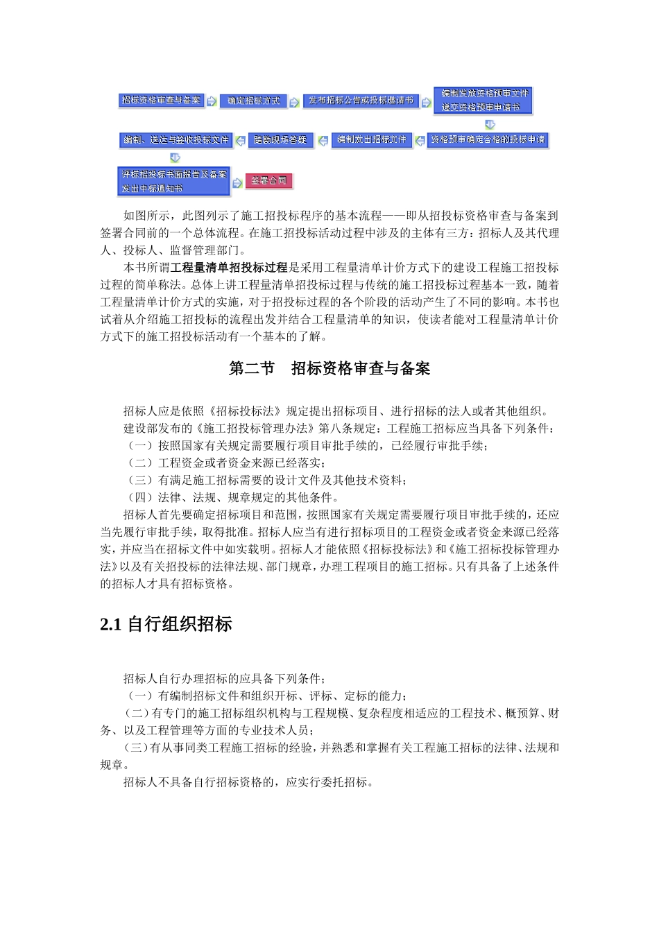 ag亚游集团平台工程量清单招投标流程_第2页