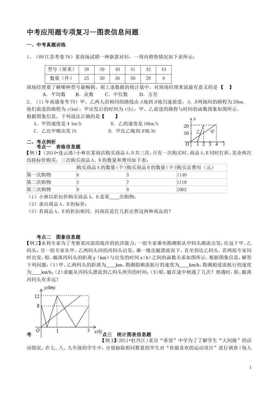 图表信息题学案_第1页