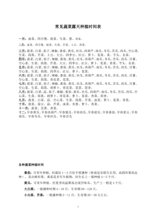 北方地区常见蔬菜种植时间表