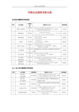 印刷业绩效考核