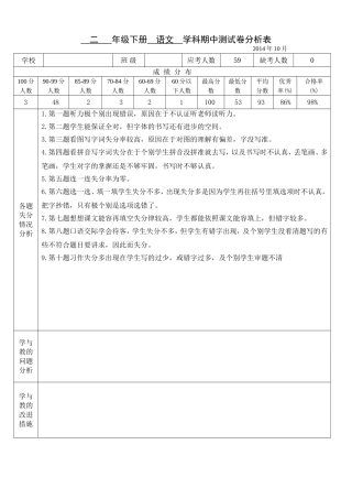 二年级下册语文学科期中测试卷分析表
