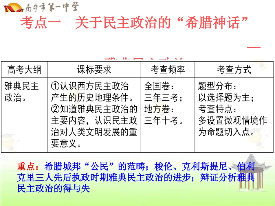 西方政治制度的确立与发展2_第3页
