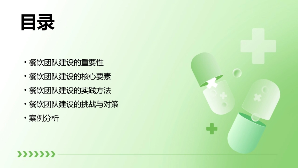 论餐饮团队建设课件_第2页