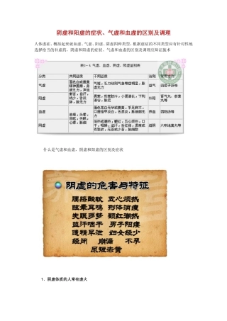 阴虚和阳虚的区别和表现