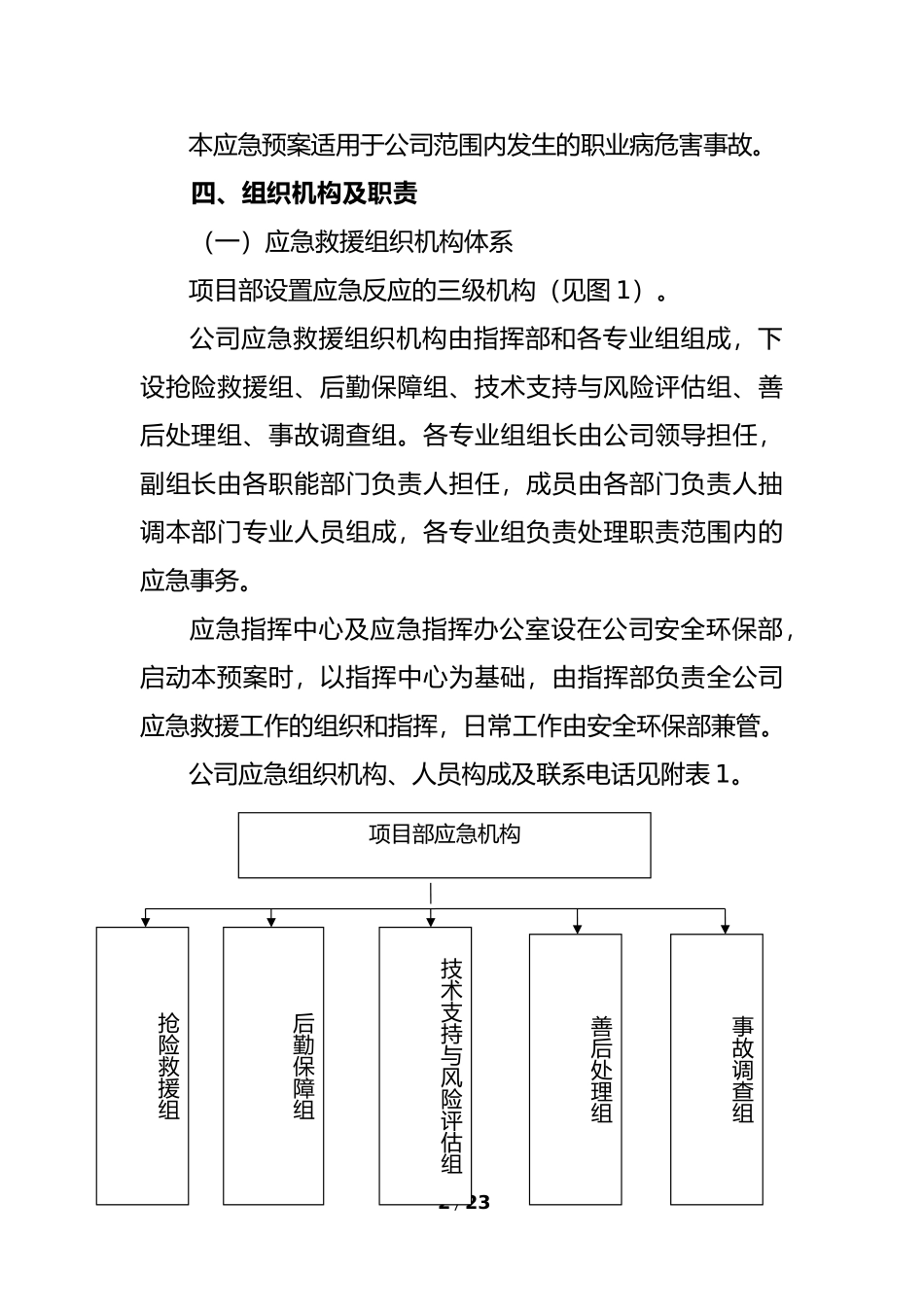 职业病危害事故应急预案_第2页