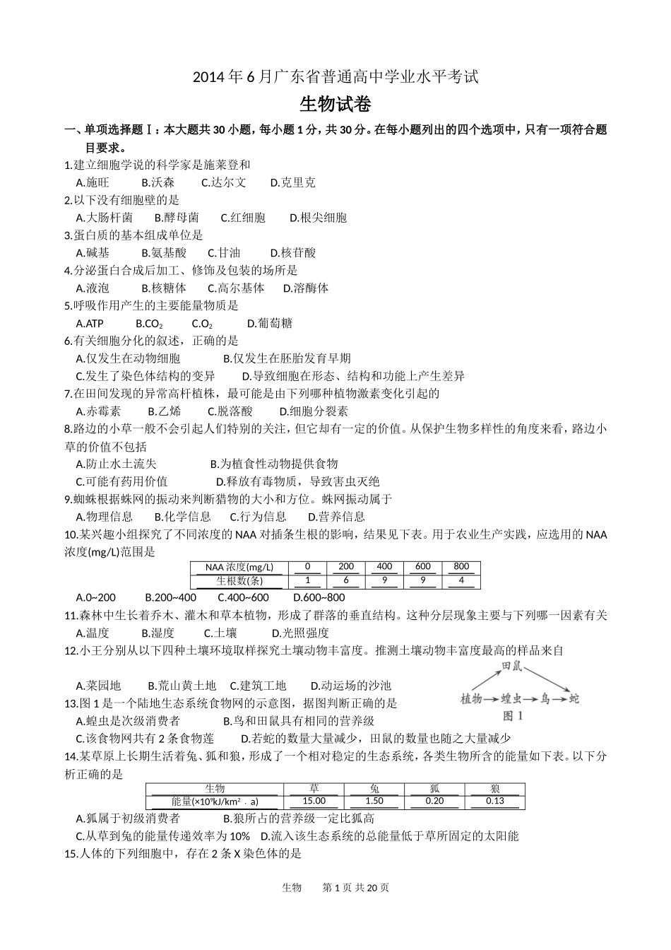 2014-2016年广东省高中学业水平考试生物试题及答案_第1页