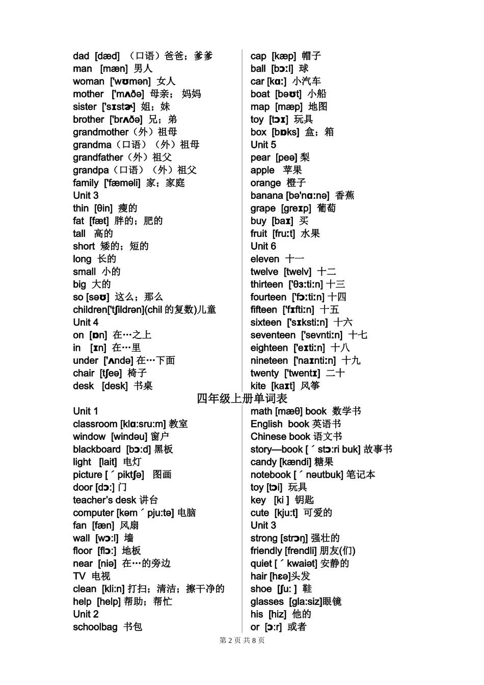 新版PEP小学英语(3-6年级)单词表_第2页